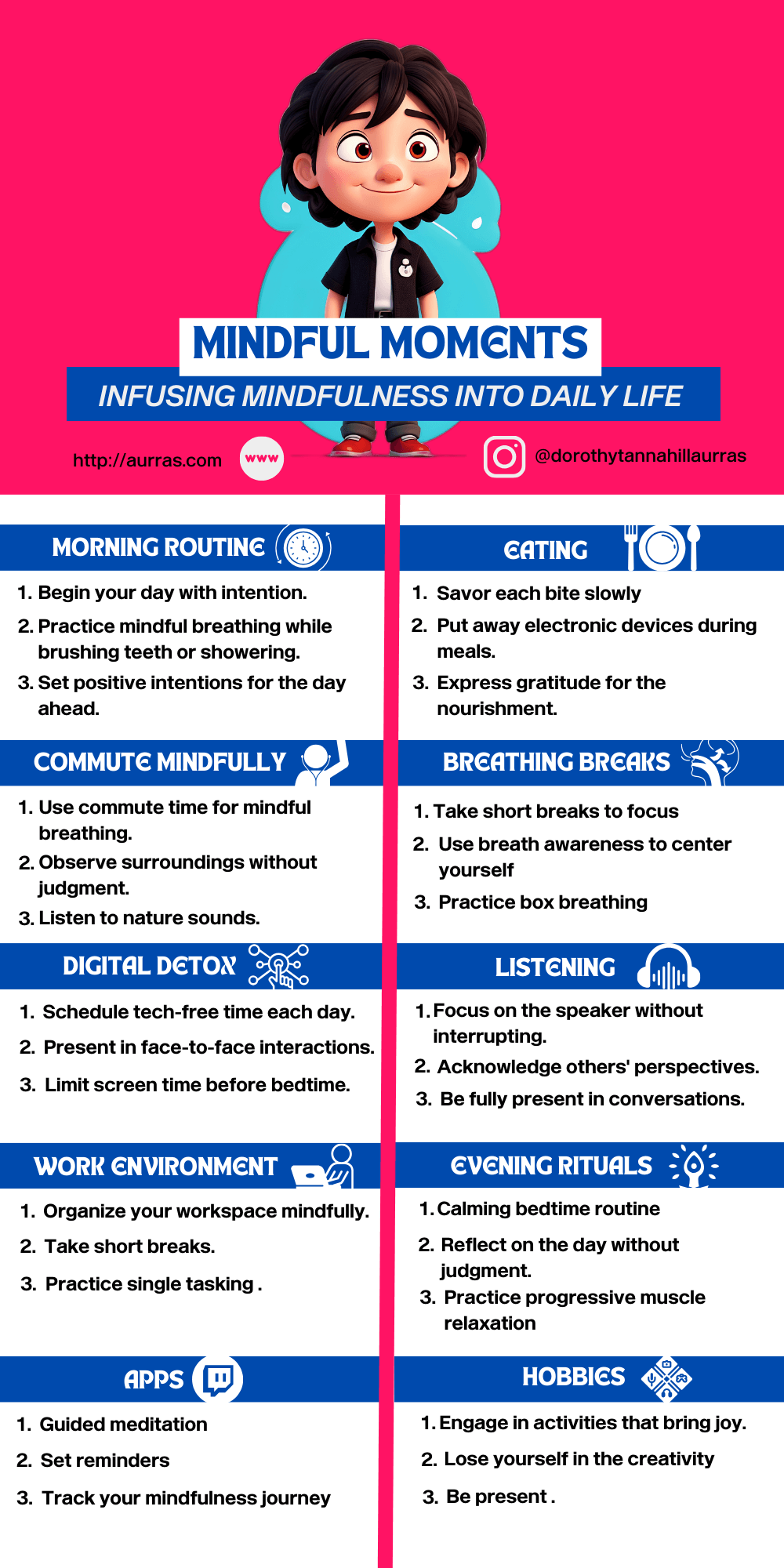 Infographic on daily mindfulness practices.