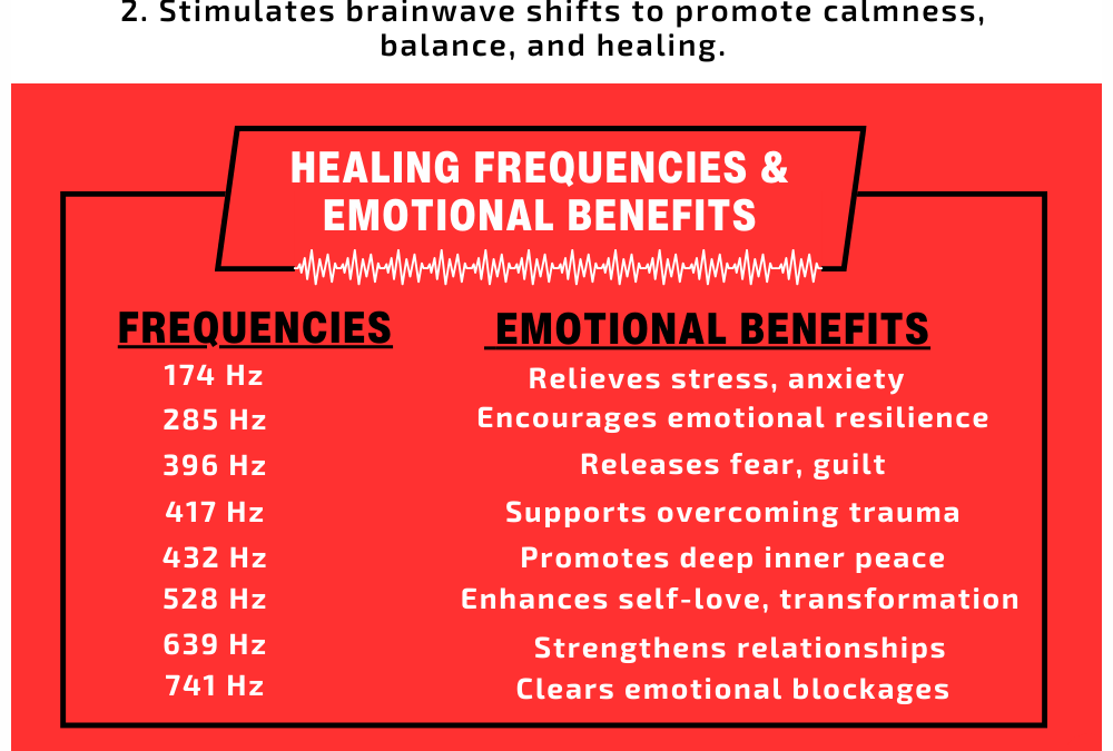 Emotional healing frequencies benefits and usage guide.