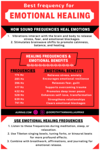 Emotional healing frequencies benefits and usage guide.