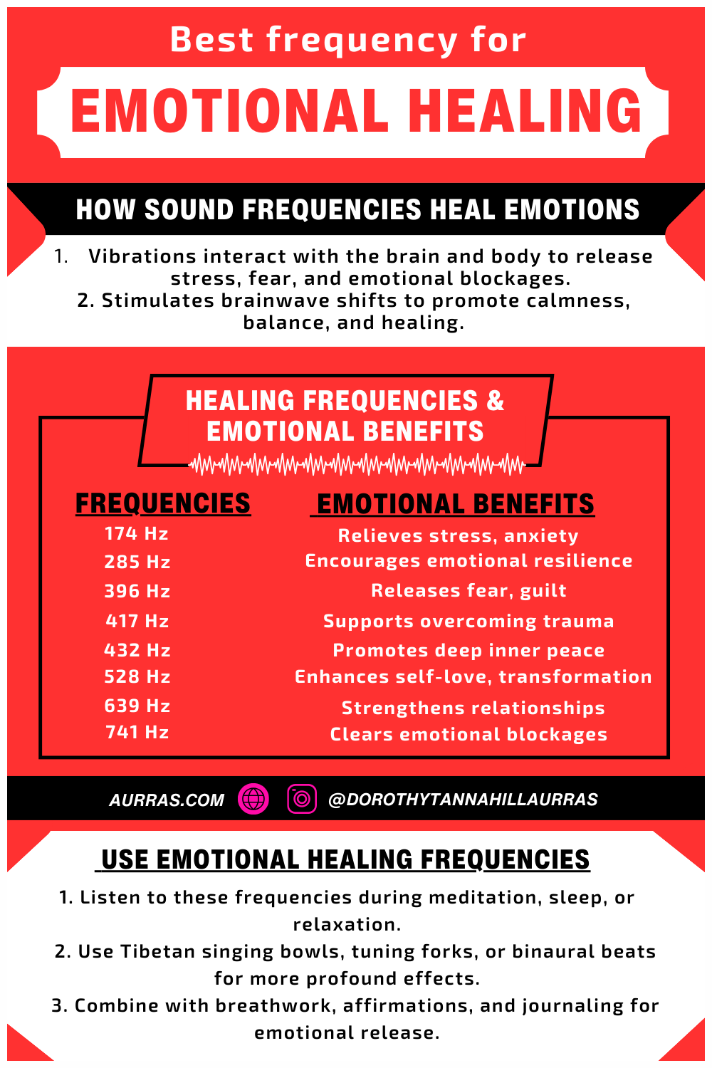 Emotional healing frequencies benefits and usage guide.
