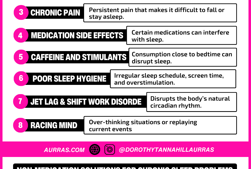 Infographic on conditions causing sleep problems and solutions.