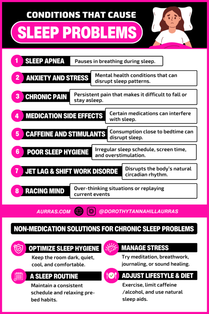 Infographic on conditions causing sleep problems and solutions.