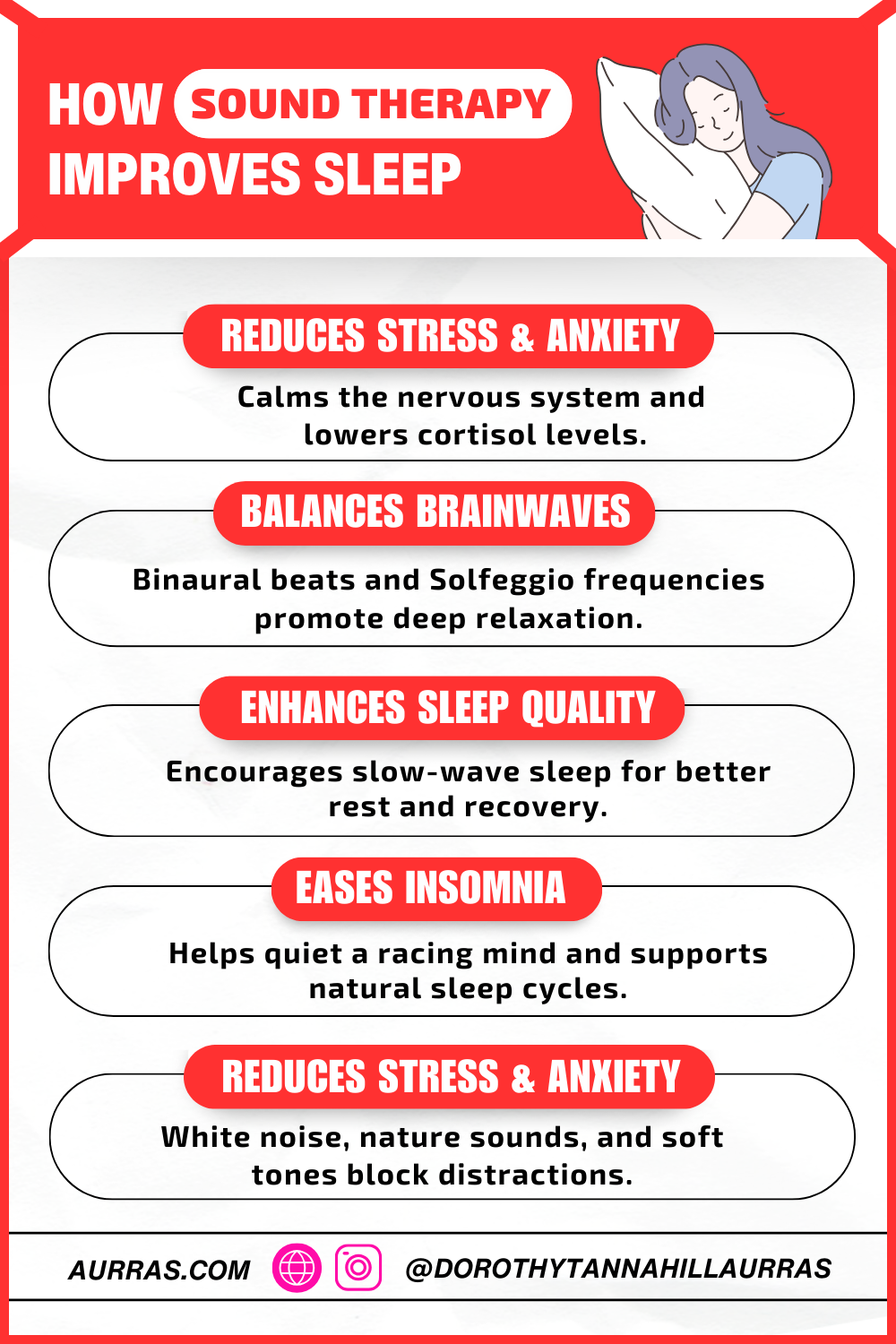 Sound therapy benefits for sleep improvement infographic.