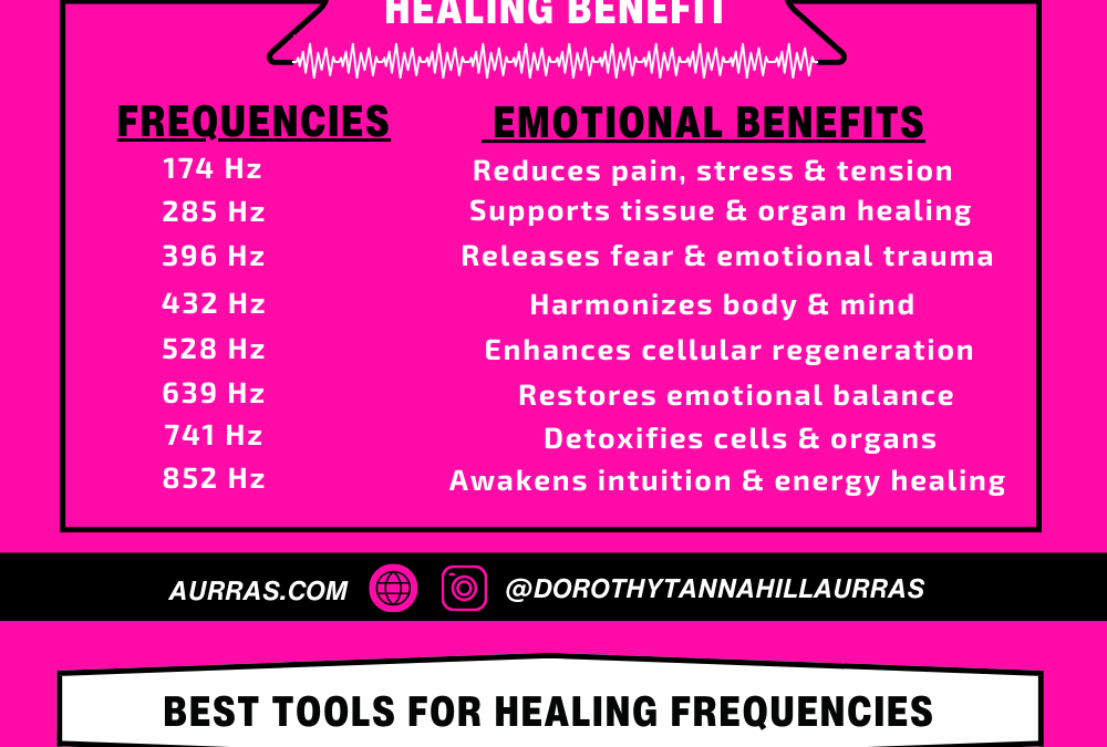 Sound frequencies for healing and regeneration benefits.