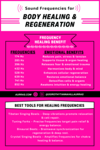 Sound frequencies for healing and regeneration benefits.